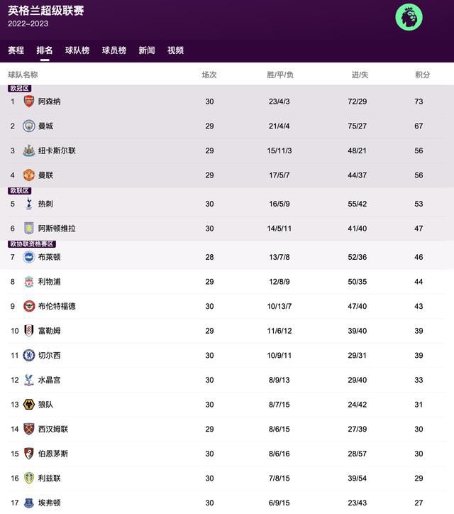 《惊弦》在线观看免费